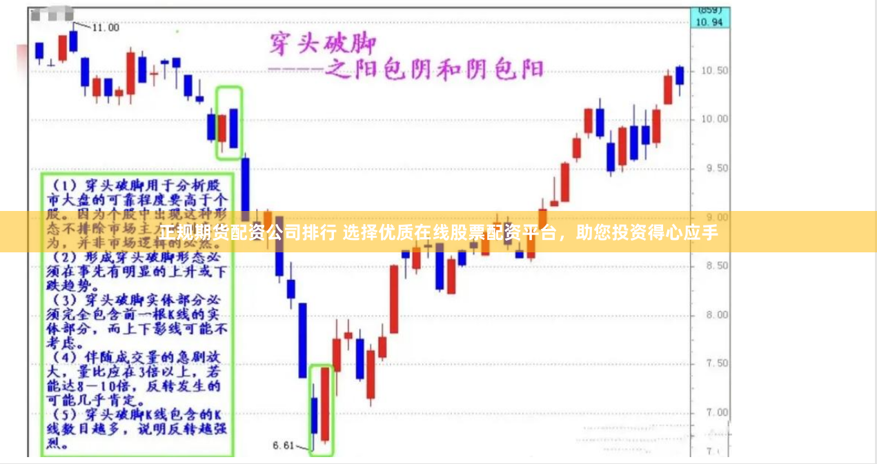 正规期货配资公司排行 选择优质在线股票配资平台，助您投资得心应手