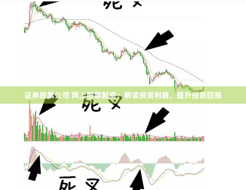证券股票公司 网上股票配资：解读投资利器，提升投资回报