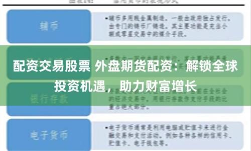 配资交易股票 外盘期货配资：解锁全球投资机遇，助力财富增长