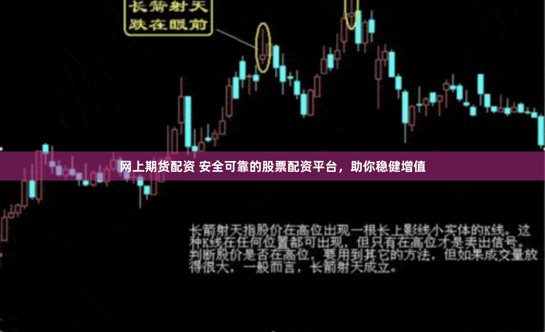 网上期货配资 安全可靠的股票配资平台，助你稳健增值