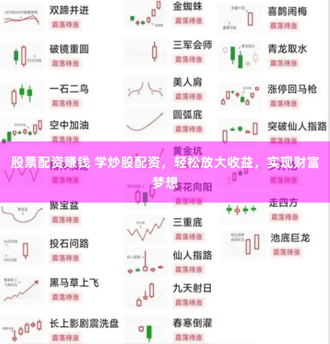 股票配资赚钱 学炒股配资，轻松放大收益，实现财富梦想