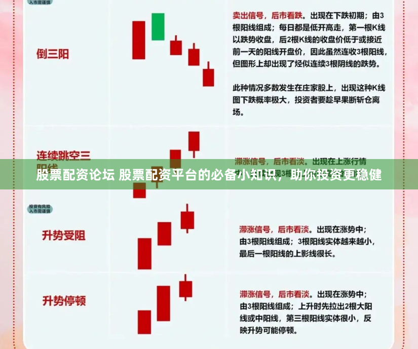 股票配资论坛 股票配资平台的必备小知识，助你投资更稳健