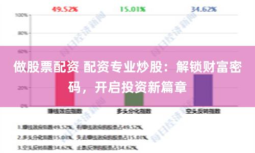 做股票配资 配资专业炒股：解锁财富密码，开启投资新篇章