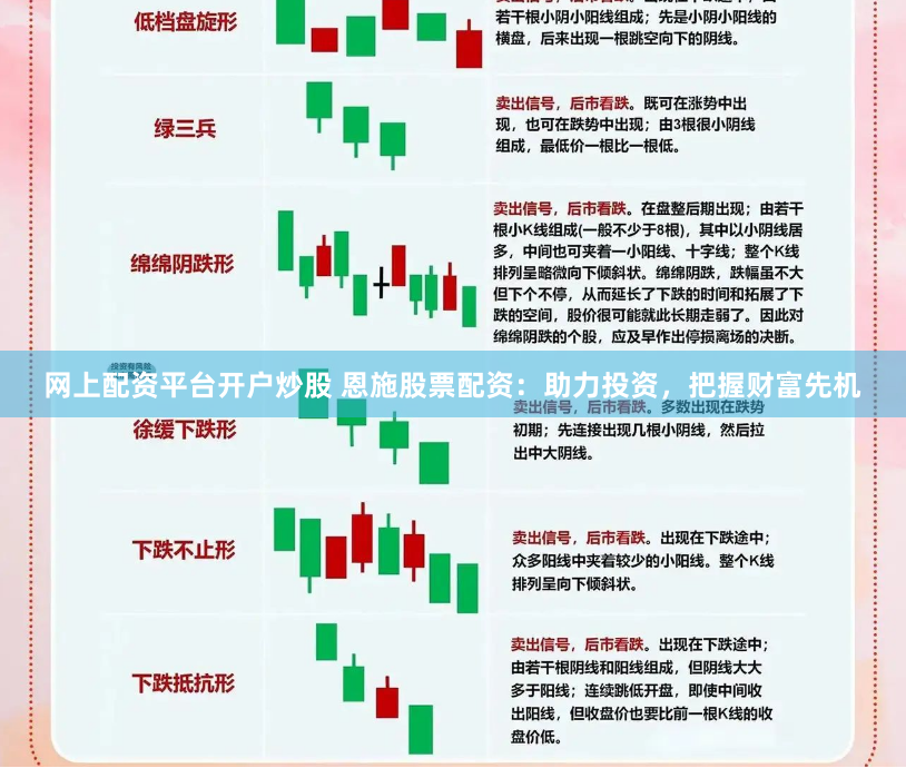 网上配资平台开户炒股 恩施股票配资：助力投资，把握财富先机