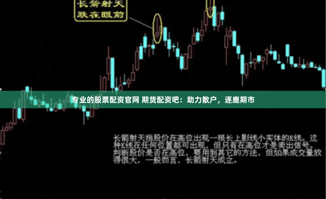 专业的股票配资官网 期货配资吧：助力散户，逐鹿期市