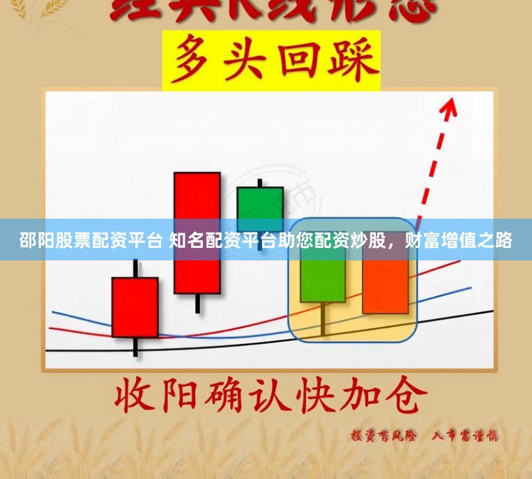 邵阳股票配资平台 知名配资平台助您配资炒股，财富增值之路