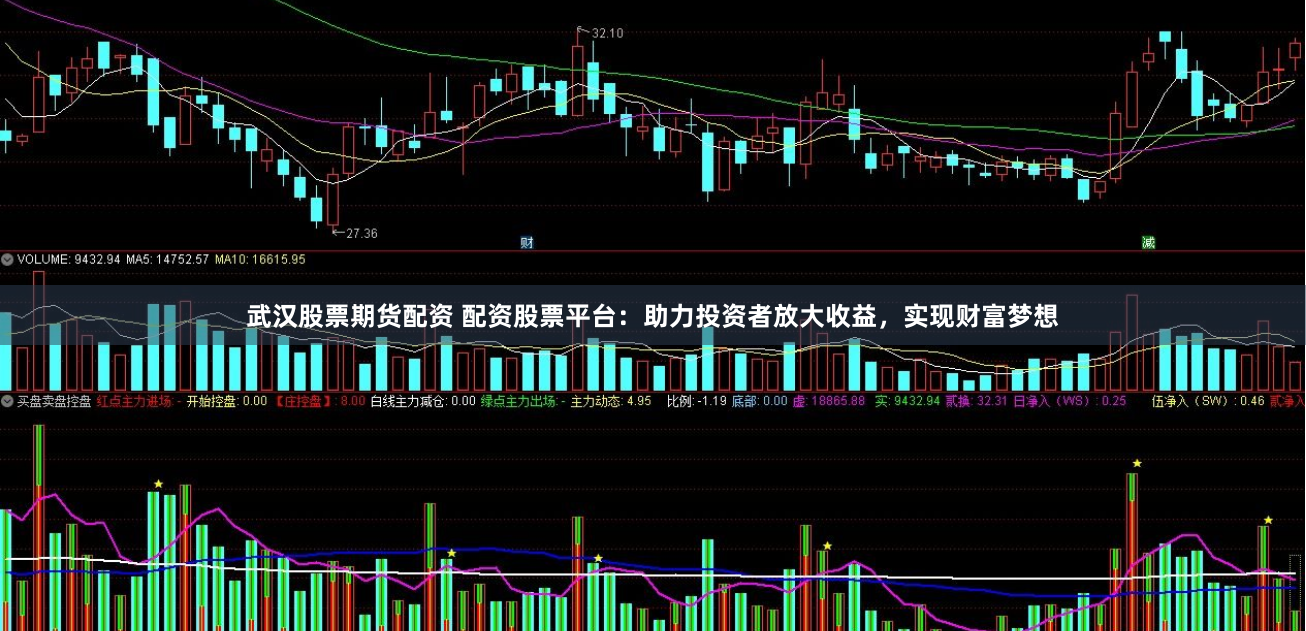 武汉股票期货配资 配资股票平台：助力投资者放大收益，实现财富梦想
