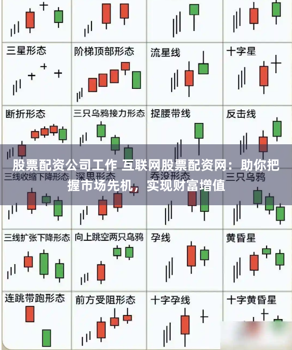 股票配资公司工作 互联网股票配资网：助你把握市场先机，实现财富增值