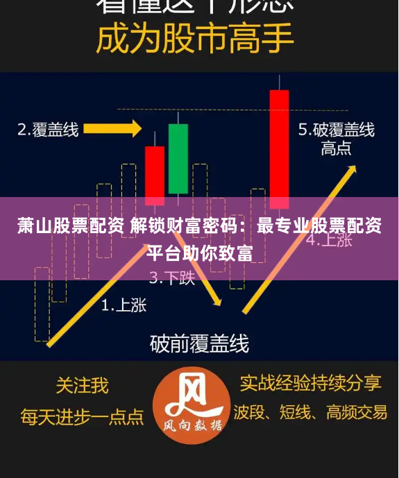 萧山股票配资 解锁财富密码：最专业股票配资平台助你致富