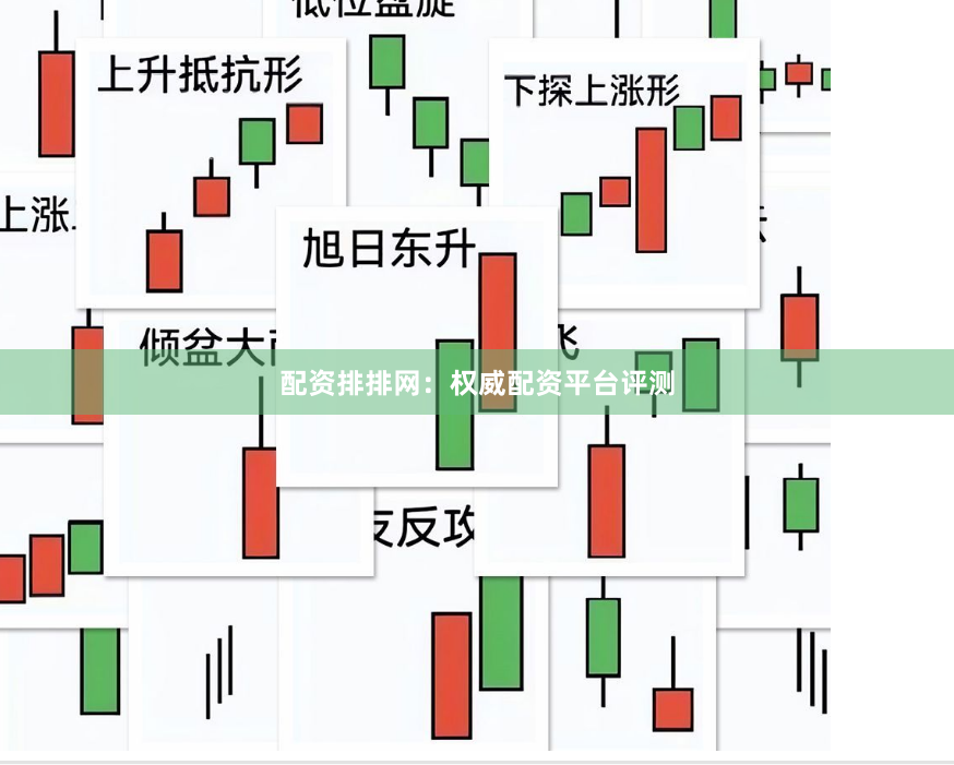 配资排排网：权威配资平台评测