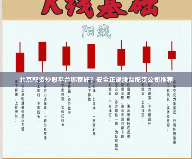 北京配资炒股平台哪家好？安全正规股票配资公司推荐