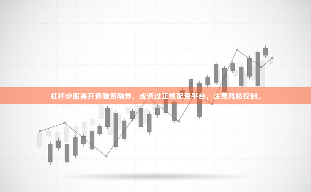 杠杆炒股需开通融资融券，或通过正规配资平台，注意风险控制。