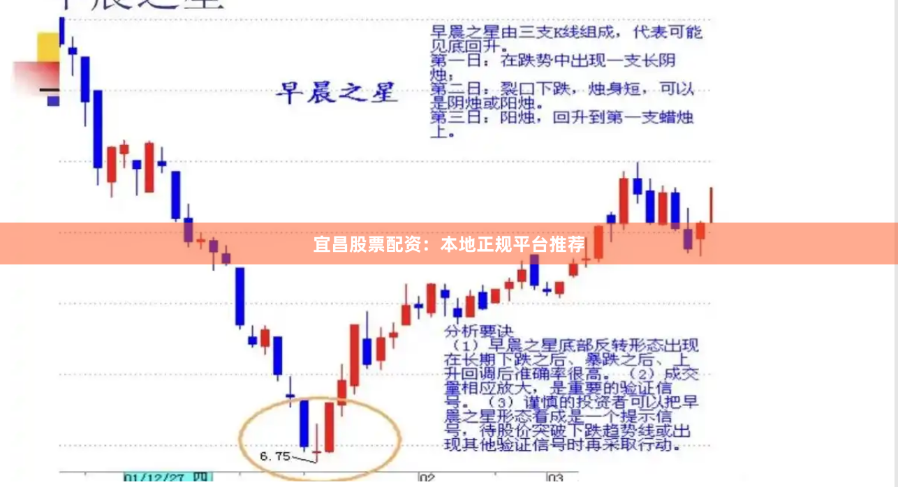 宜昌股票配资：本地正规平台推荐
