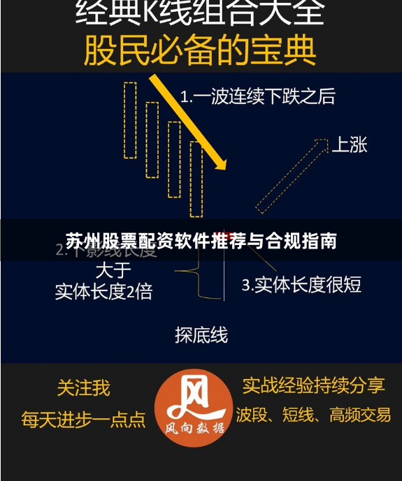 苏州股票配资软件推荐与合规指南