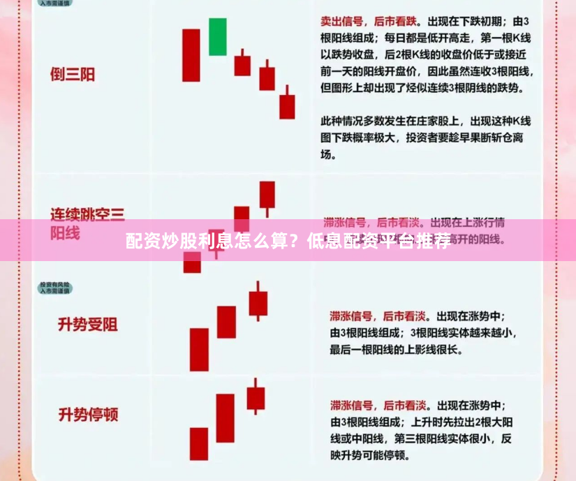 配资炒股利息怎么算？低息配资平台推荐
