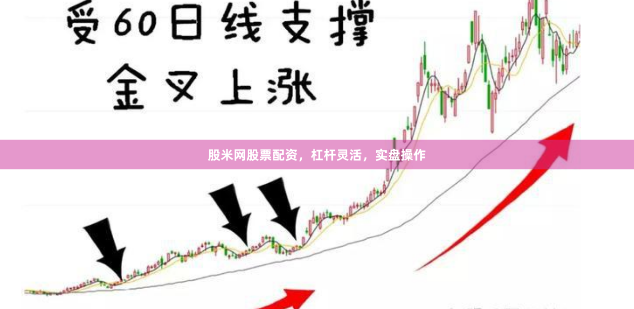 股米网股票配资，杠杆灵活，实盘操作
